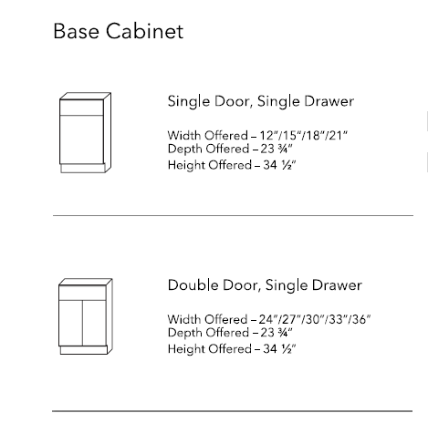 Base Cabinet