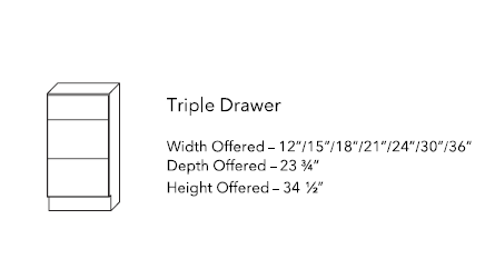 Drawer Base