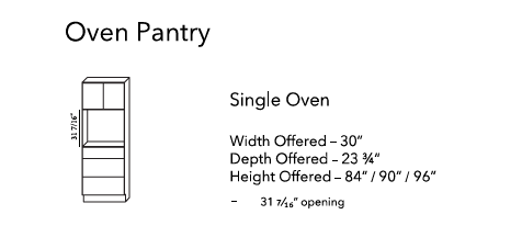 Oven Panty